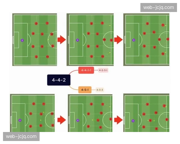罗斯阿洛伊西传控体系 浙江队新帅高位逼抢与控球打法逐渐成型 罗斯阿洛伊西传控体系 浙江队新帅高位逼抢与控球打法逐渐成型